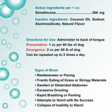 DogZymes Bloat Paste