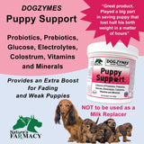 DogZymes Puppy Support