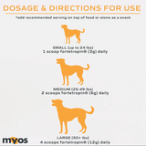 Myos Muscle Formula