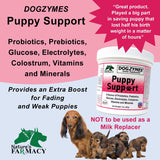 DogZymes Fading Puppy Support